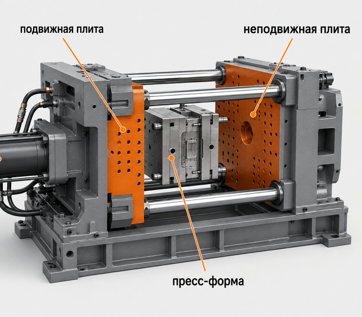 Замятие на плитах ТПА после смены пресс-формы: что делать перед запуском